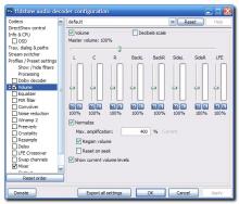 ffdshow's volume mixer with enabled normalization