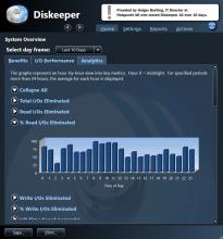 Reports page, which shows performance over time and when/what apps/what file types were cached the most.