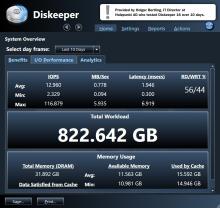 Performance page, showing Read/Write cache hit rate, RAM usage & overall 'saved' cache stats.